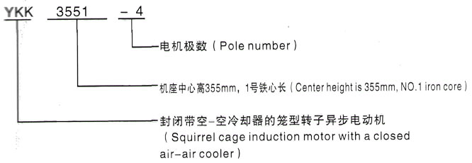 YKK系列(H355-1000)高压YJTFKK5001-6三相异步电机西安泰富西玛电机型号说明